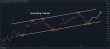 C:\fakepath\eurusd-05012024-6.png