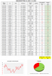 C:\fakepath\tabulka-08012024-lv.png
