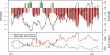 ssi 29012014-2.png