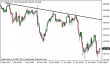 usdjpy 30012014-1.png