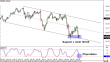 usdjpy 30012014-2.png