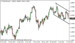 eurusd 30012014-5.png
