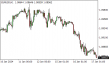 C:\fakepath\eurusd-17012024.png