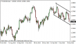eurusd 31012014-5.png