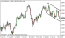 eurusd 31012014-5.png