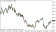 wti 31012014.png