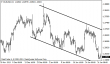 eurusd 03022014-3.png