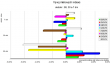 MichelAspron.MajorsLFX 04022014.png