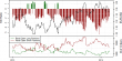 ssi 05022014-2.png