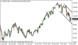 usdjpy 05022014-5.png