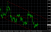 EURUSD H4 06022014.PNG