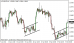 eurusd 06022014-5.png