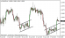 eurusd 07022014-1.png