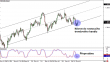 eurusd 07022014-2.png