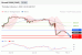 C:\fakepath\trader-01022024-27-zm.png