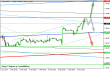 eurusd 10022014-1.png