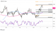 C:\fakepath\nzdjpy-07022024-22-zm.png