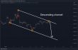 C:\fakepath\btcusd-07022024-4.png