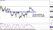 cadjpy 11022014-2.png
