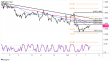 C:\fakepath\eurusd-08022024-22-zm.png