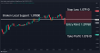 C:\fakepath\eurusd-08022024-1.png