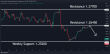 C:\fakepath\gbpusd-08022024-4.png