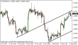 eurusd 11022014-5.png