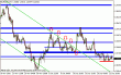 eurusd182.gif