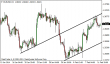 eurusd 12022014-2.png
