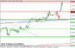 gbpusd 12022014-4.png