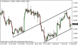 eurusd 12022014-5.png
