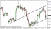 eurusd 12022014-5.png