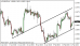 eurusd 13022014-1.png