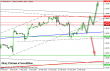 eurusd 13022014-3.png