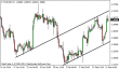 eurusd 13022014-5.png