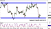 eurgbp 14022014.png