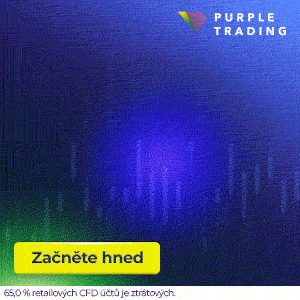 Purple trading  Fair Value Gap