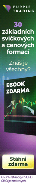 Purple Ebook Svíčkové a cenové formace 3