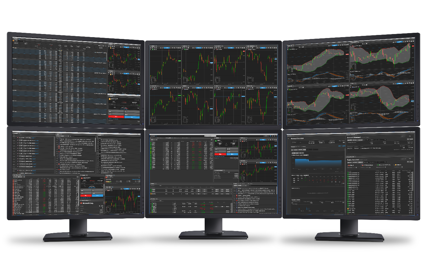 Obchodní platforma SaxoTraderPRO | FXstreet.cz