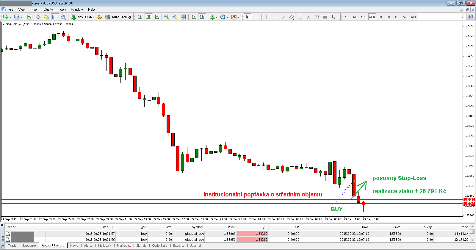 gbpusd live gbpusd live