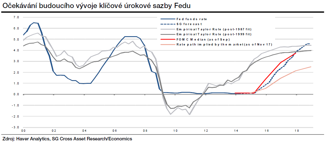 forex jel vip