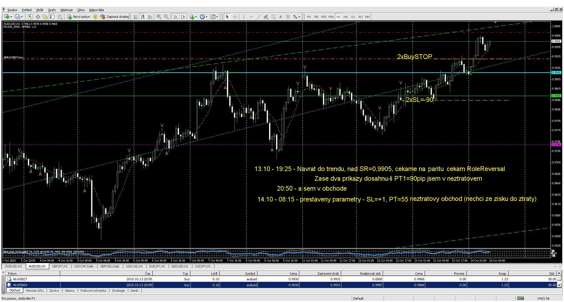 Kurtosis investopedia forex Kurtosis investopedia forex horse betting odds work