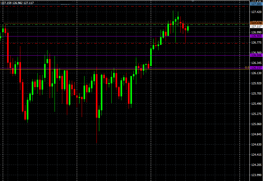 EJ 4H