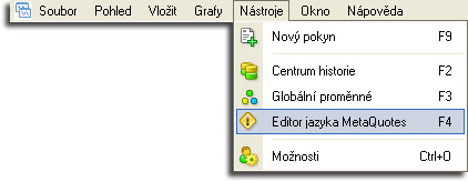 Spuštění editoru z menu MetaTraderu