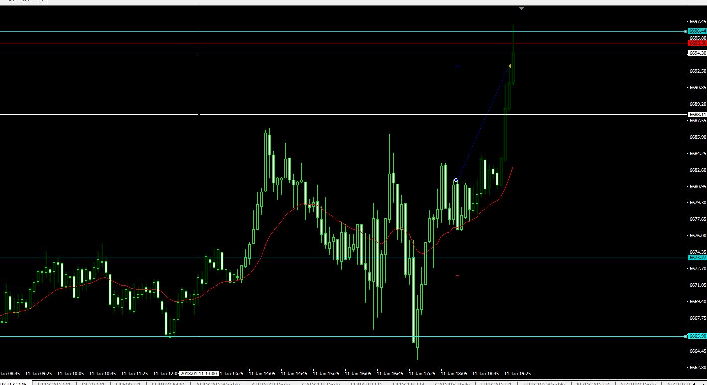 NQ 11.01.2018