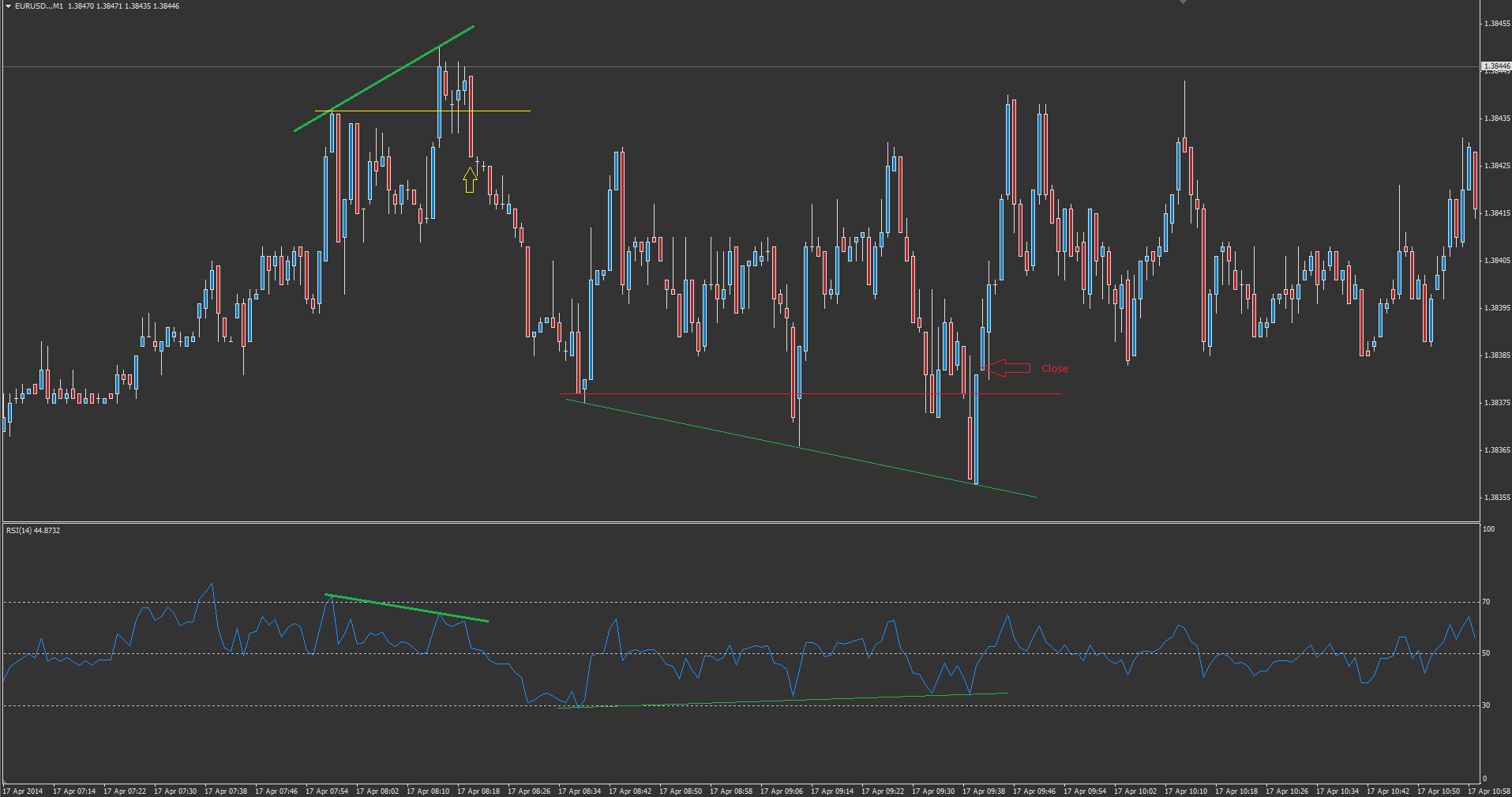 forex jel vip)