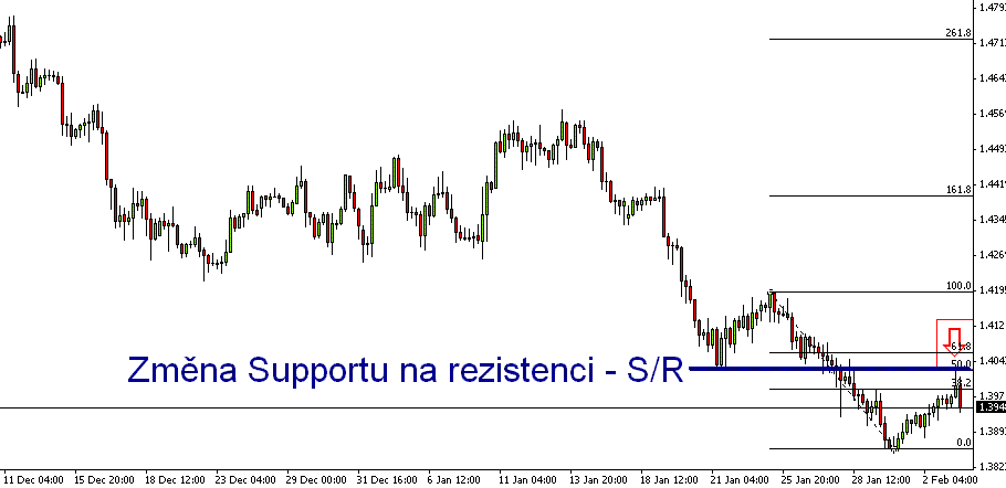 eur