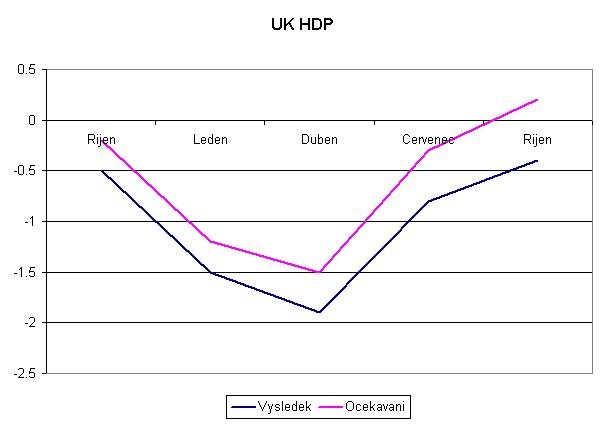 Wichtige Nachrichten aus Deutschland und Großbritannien werden für hohe Volatilität sorgen