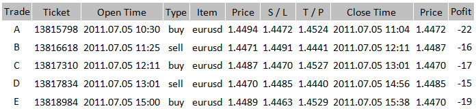 tabtrade20110705