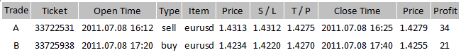 tabtrade20110708